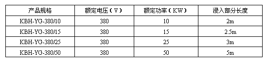 ͹ʽӟҎ(gu)񼰅(sh)