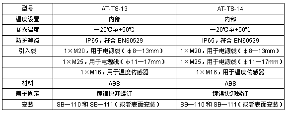 AT-TS⚤(sh)